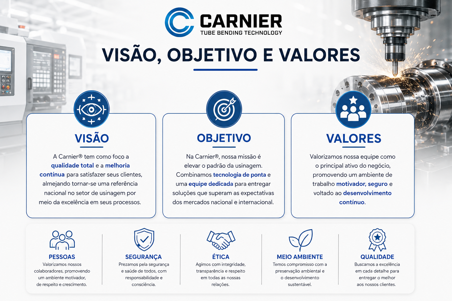 VIS-O-OBJETIVO-E-VALORES.png